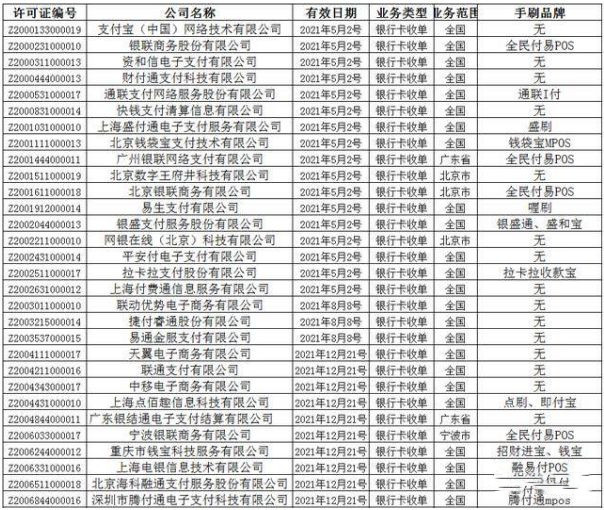 什么样POS机好用，市面上有哪些一清POS机