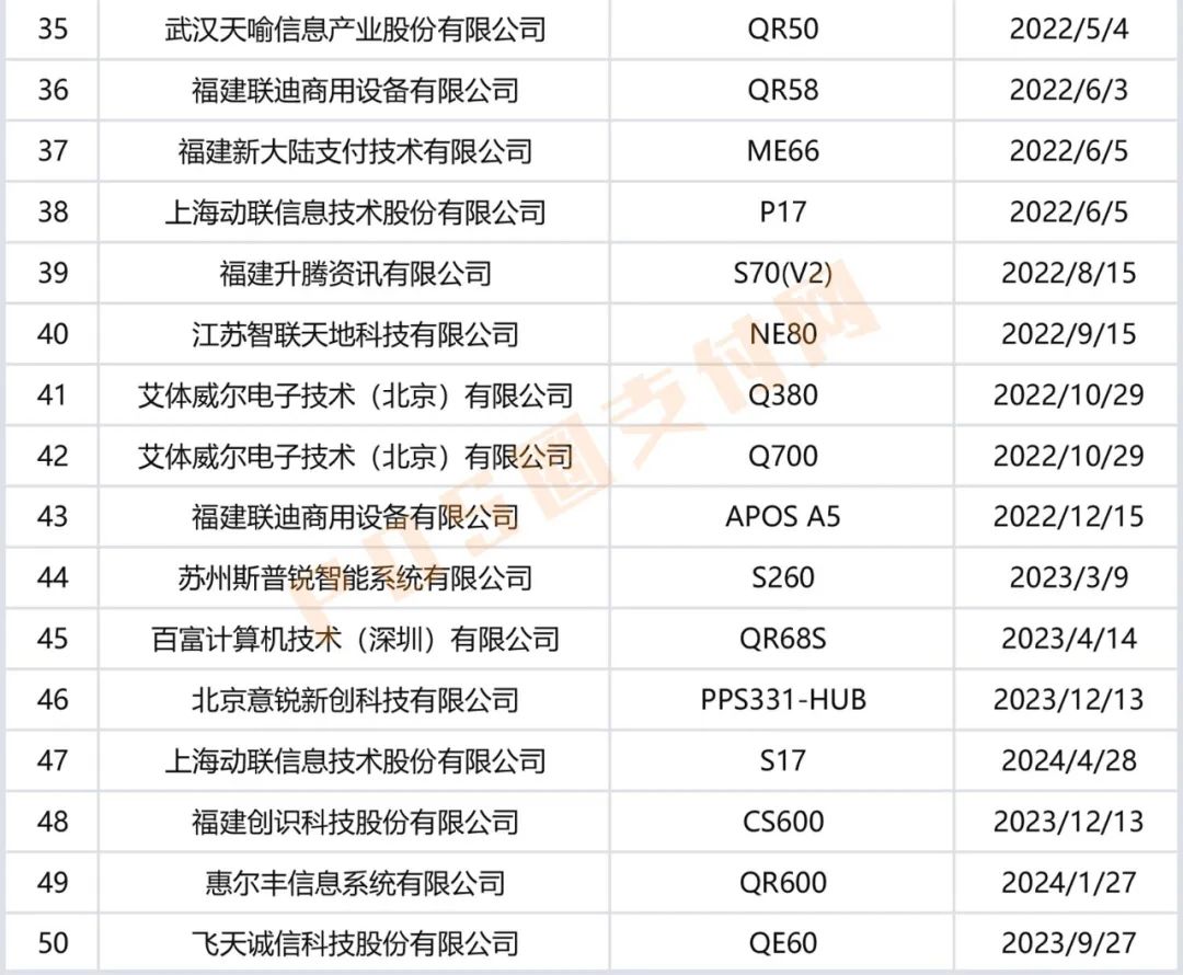 经过银联认证的pos机有哪些