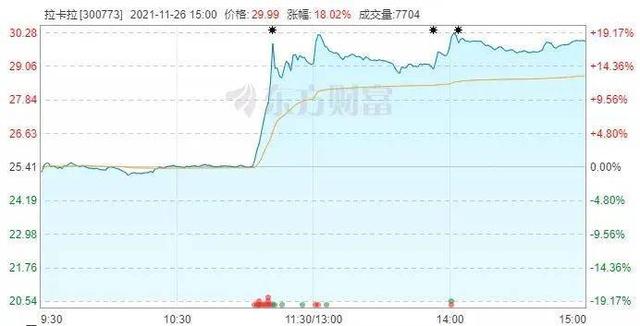 支付宝微信个人收款码为什么不能用了