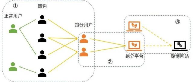 支付宝微信个人收款码为什么不能用了