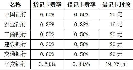 个人怎么申请pos机哪款好